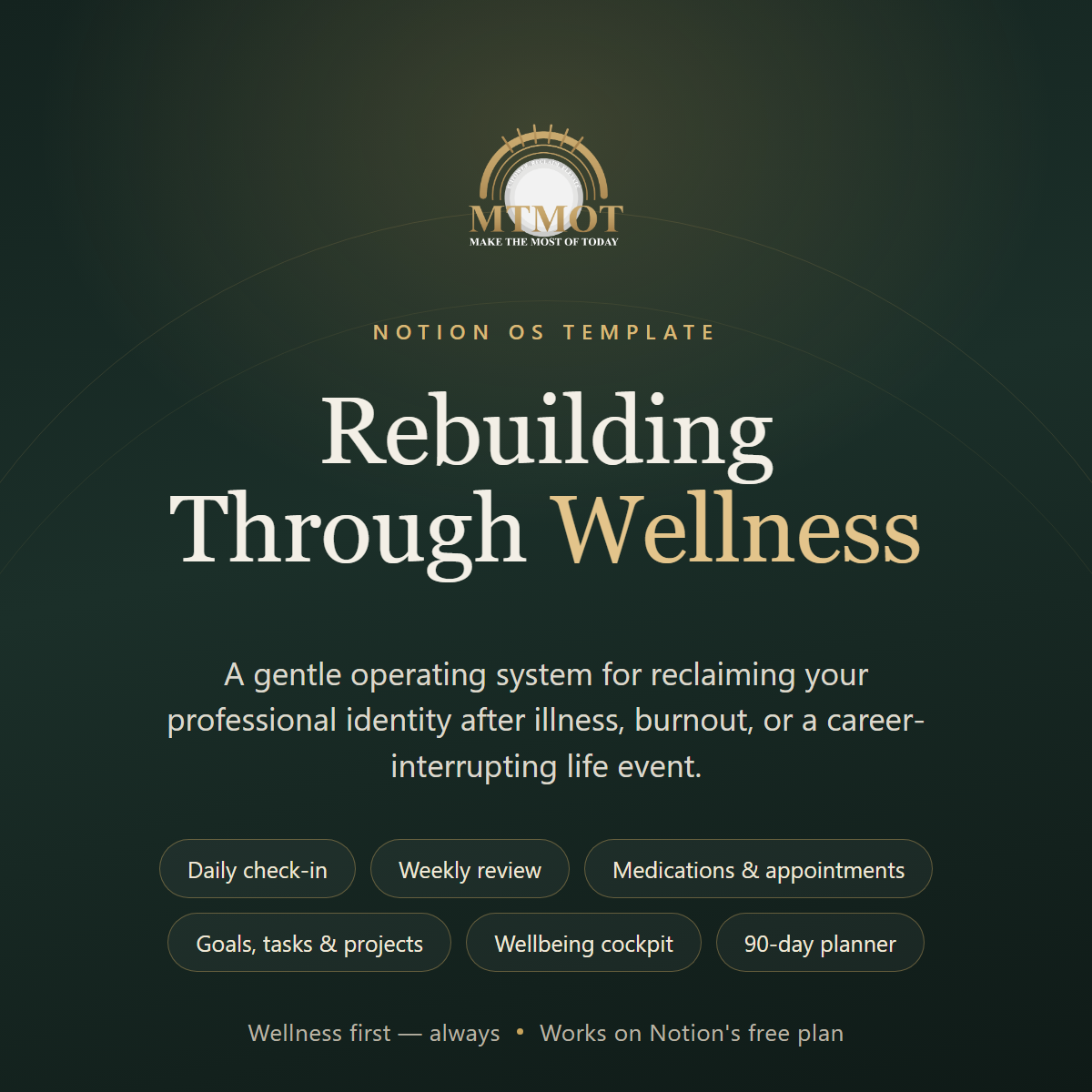Return to Work Notion template - cover