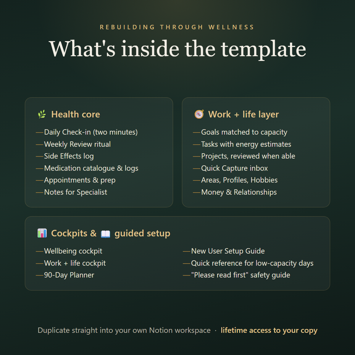 Return to Work Notion template - what's inside